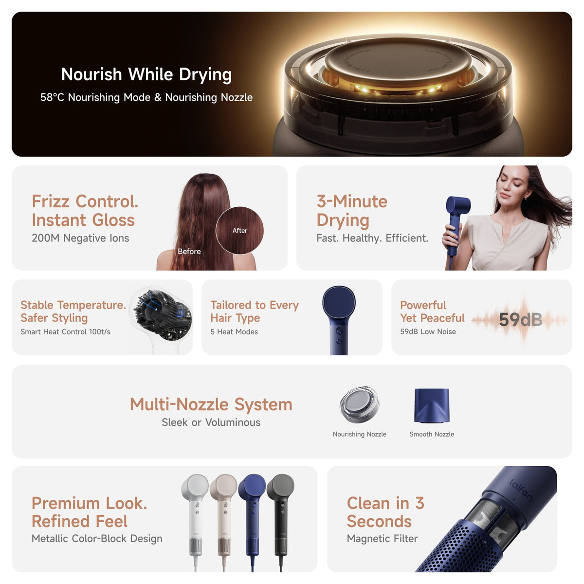 Laifen Neo Special Platin Blau – Detailansicht